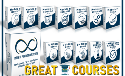 Infinite Partnership System By Kary Oberbrunner & Tyler Wagner - Free Download Course