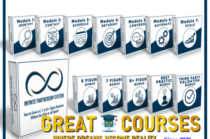 Infinite Partnership System By Kary Oberbrunner & Tyler Wagner - Free Download Course