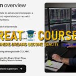 Global Macro Supremacy - Morpheus Education By Fabio Valentini - Free Download Course
