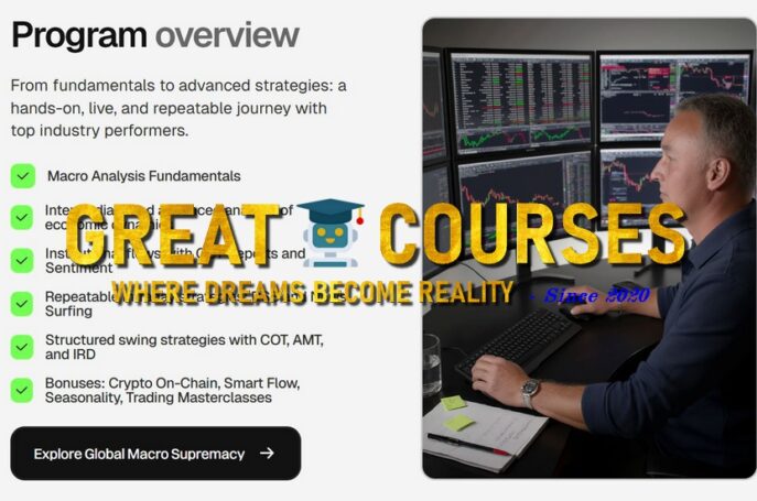 Global Macro Supremacy - Morpheus Education By Fabio Valentini - Free Download Course
