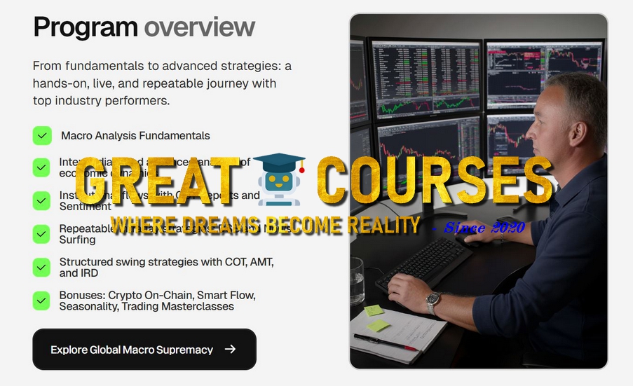 Global Macro Supremacy - Morpheus Education By Fabio Valentini - Free Download Course