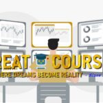 Multiple Time Frame Mastery By Dr. Aiman Almansoori - Free Downlaod Course - Trading Terminal Academy