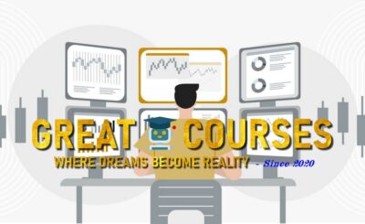 Multiple Time Frame Mastery By Dr. Aiman Almansoori - Free Downlaod Course - Trading Terminal Academy