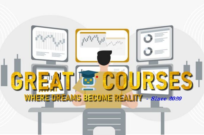 Multiple Time Frame Mastery By Dr. Aiman Almansoori - Free Downlaod Course - Trading Terminal Academy