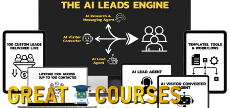 The AI Leads Engine Workshop By Nikhil Sai - Free Download Course