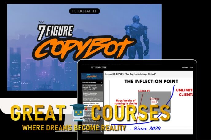 The 7 Figure Copybot Operator By Peter Beattie & Darren - Free Download Course + Software
