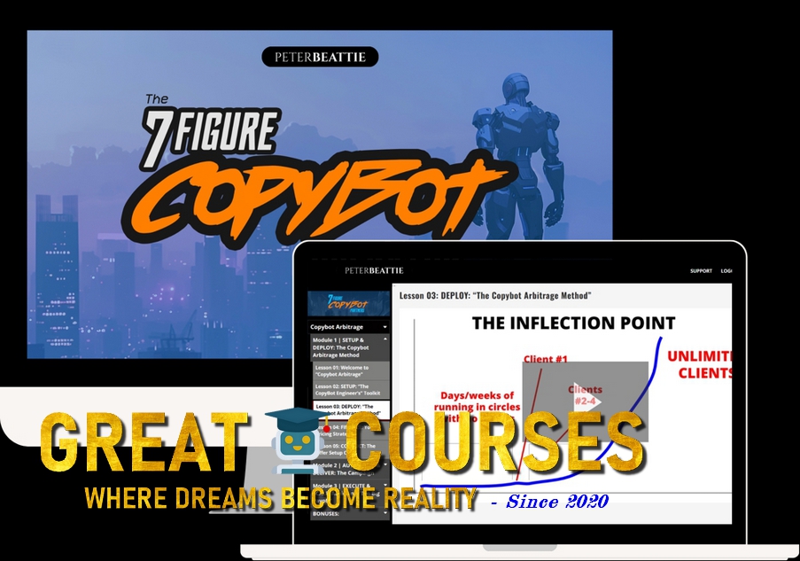 The 7 Figure Copybot Operator By Peter Beattie & Darren - Free Download Course + Software