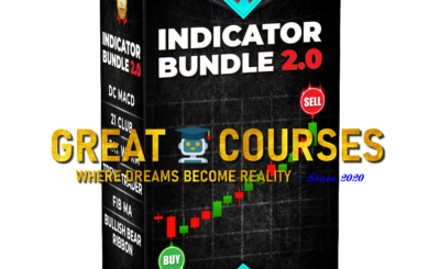Indicator Bundle 2.0 By Crypto Crew University - Free Download