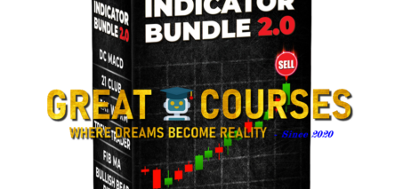 Indicator Bundle 2.0 By Crypto Crew University - Free Download