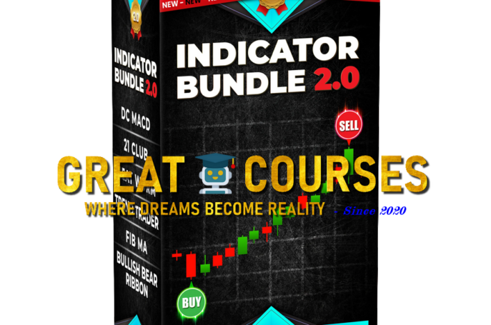 Indicator Bundle 2.0 By Crypto Crew University - Free Download