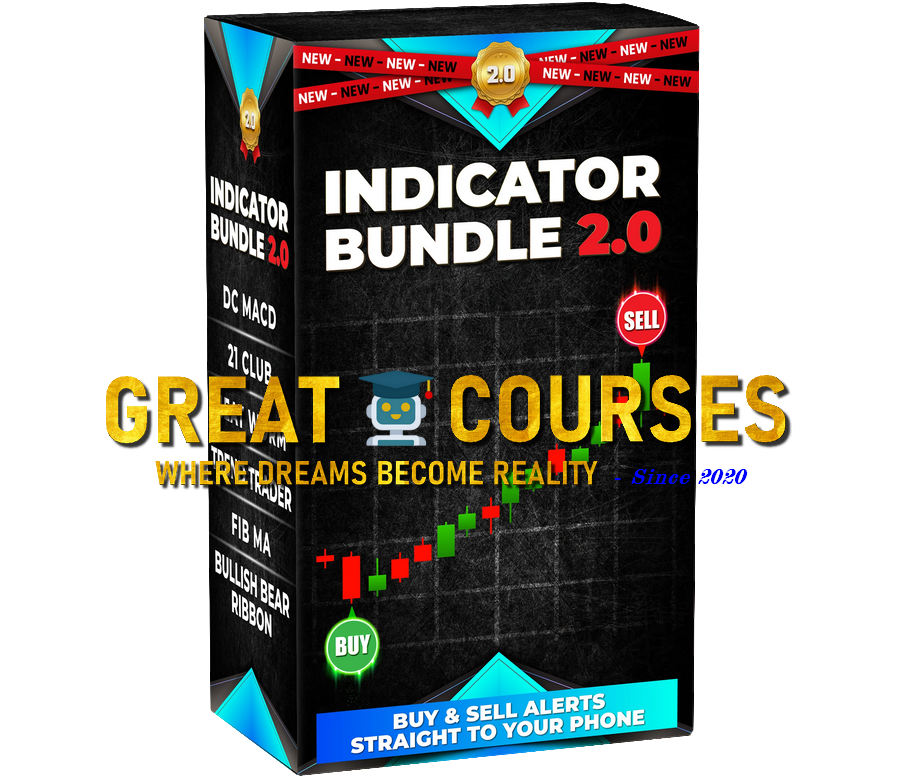 Indicator Bundle 2.0 By Crypto Crew University - Free Download