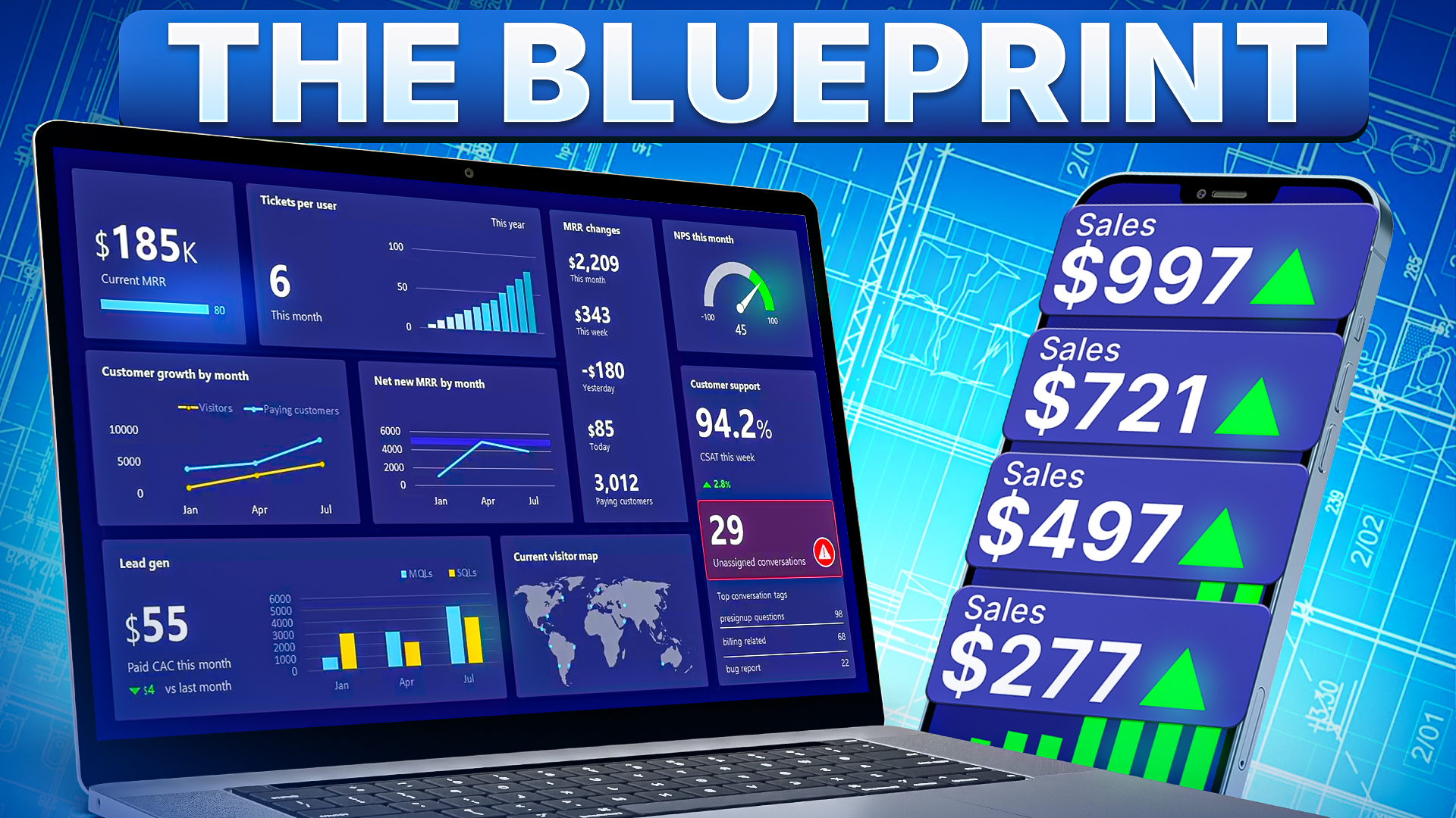 Digital Income Mastery By Neil Mccoy Ward - Free Download Course Bundle