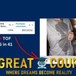 Native Ads - Konvert Ads By Satish Prajapati - Free Download Course