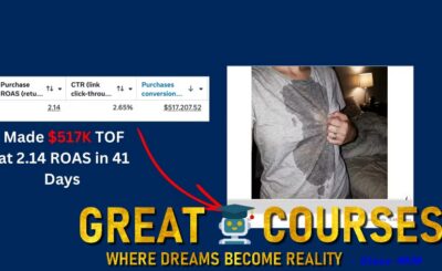 Native Ads - Konvert Ads By Satish Prajapati - Free Download Course