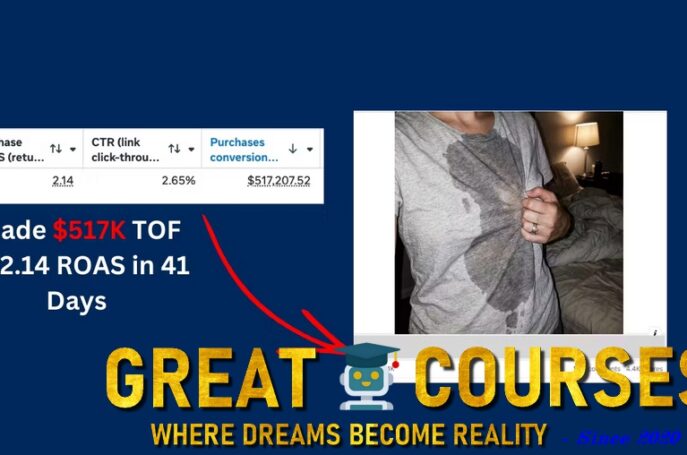 Native Ads - Konvert Ads By Satish Prajapati - Free Download Course