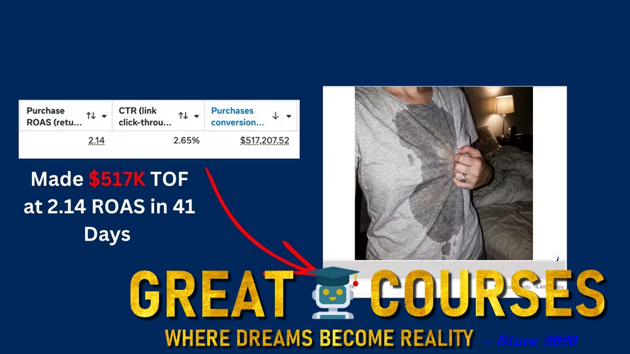 Native Ads - Konvert Ads By Satish Prajapati - Free Download Course