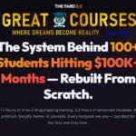 The Yard 2.0 By JonXPaul & Alex Gelfand - Free Download - The Complete Dropshipping System Course