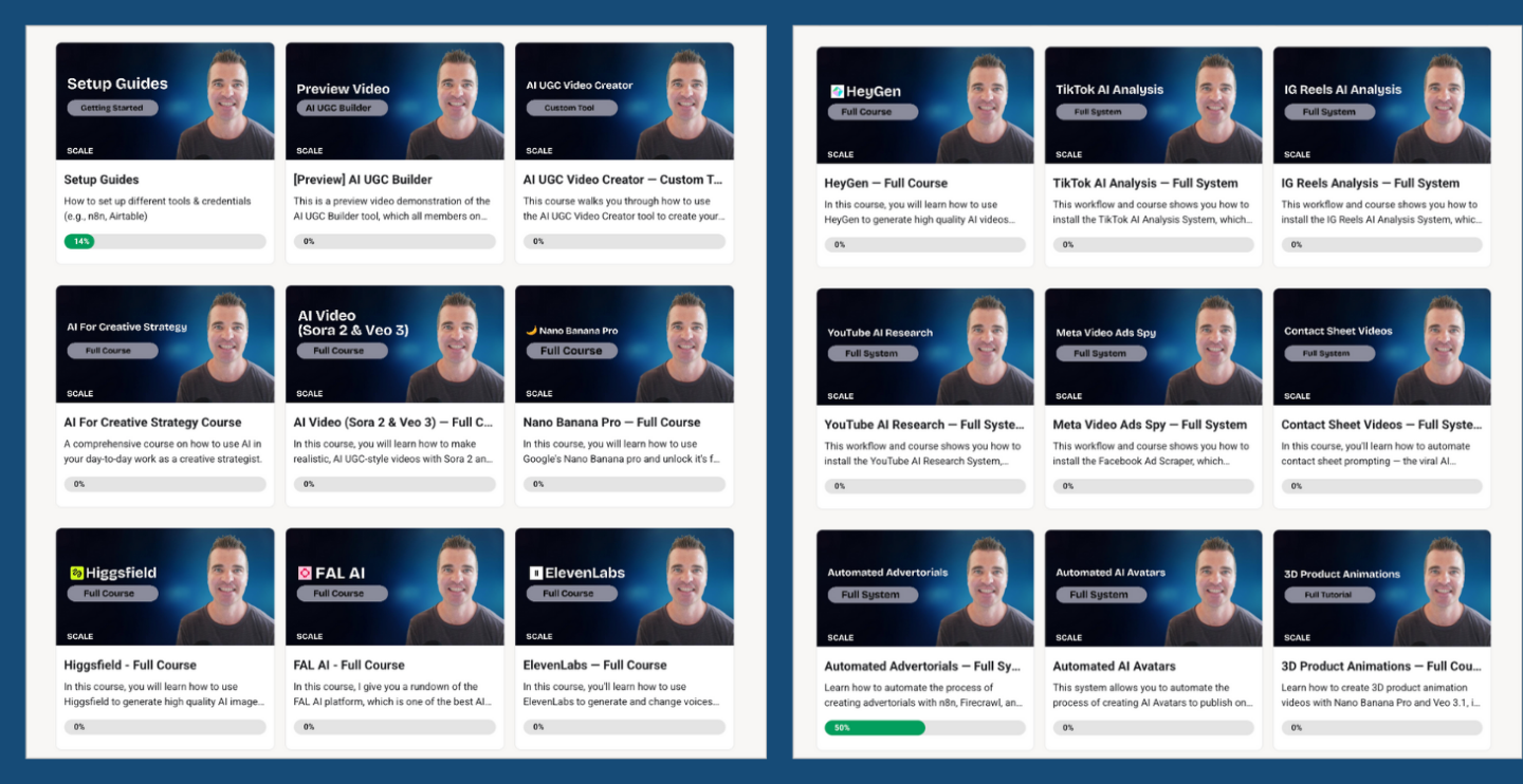 SCALE – AI For DTC & Agencies By Mike Futia - Free Download Course