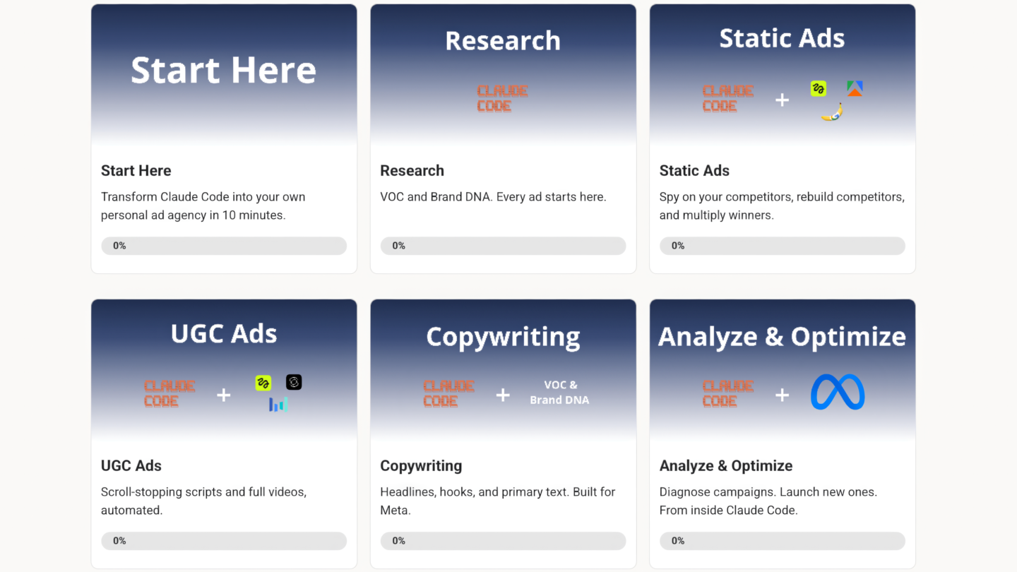 The AI Ad Lab By Hugo Vardeblom – Free Download Course