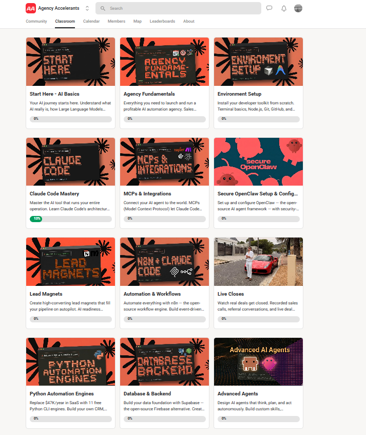 Agency Accelerants By Bennett Spooner – Free Download Course
