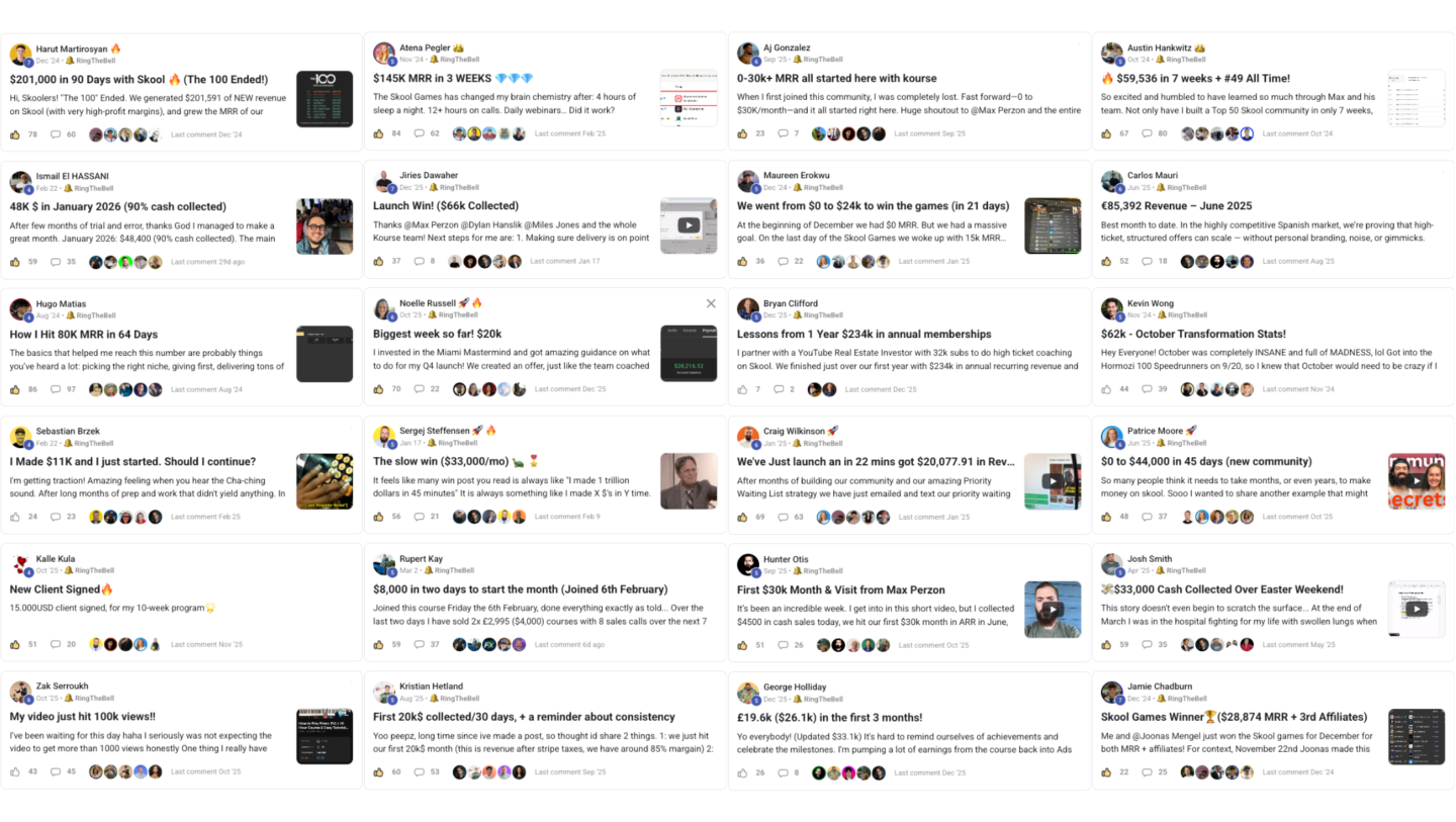 Kourse By Max Perzon - Free Download Paid Course