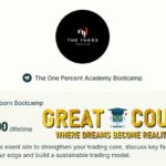 3-Days Reborn Bootcamp By Neoh Yong - Free Download FX Trading Course - The One Percent Academy Bootcamp