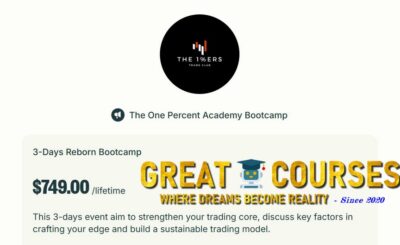 3-Days Reborn Bootcamp By Neoh Yong - Free Download FX Trading Course - The One Percent Academy Bootcamp