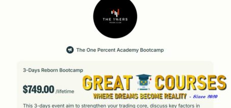 3-Days Reborn Bootcamp By Neoh Yong - Free Download FX Trading Course - The One Percent Academy Bootcamp