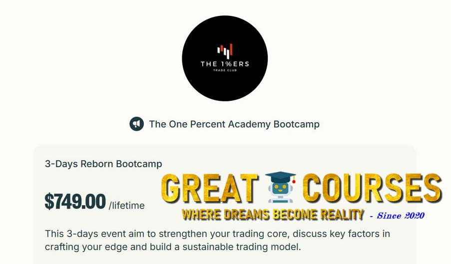 3-Days Reborn Bootcamp By Neoh Yong - Free Download FX Trading Course - The One Percent Academy Bootcamp