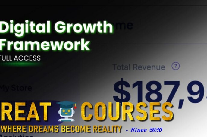 Digital Growth Framework By Incognito - Free Download Course + Instagram Masterclass