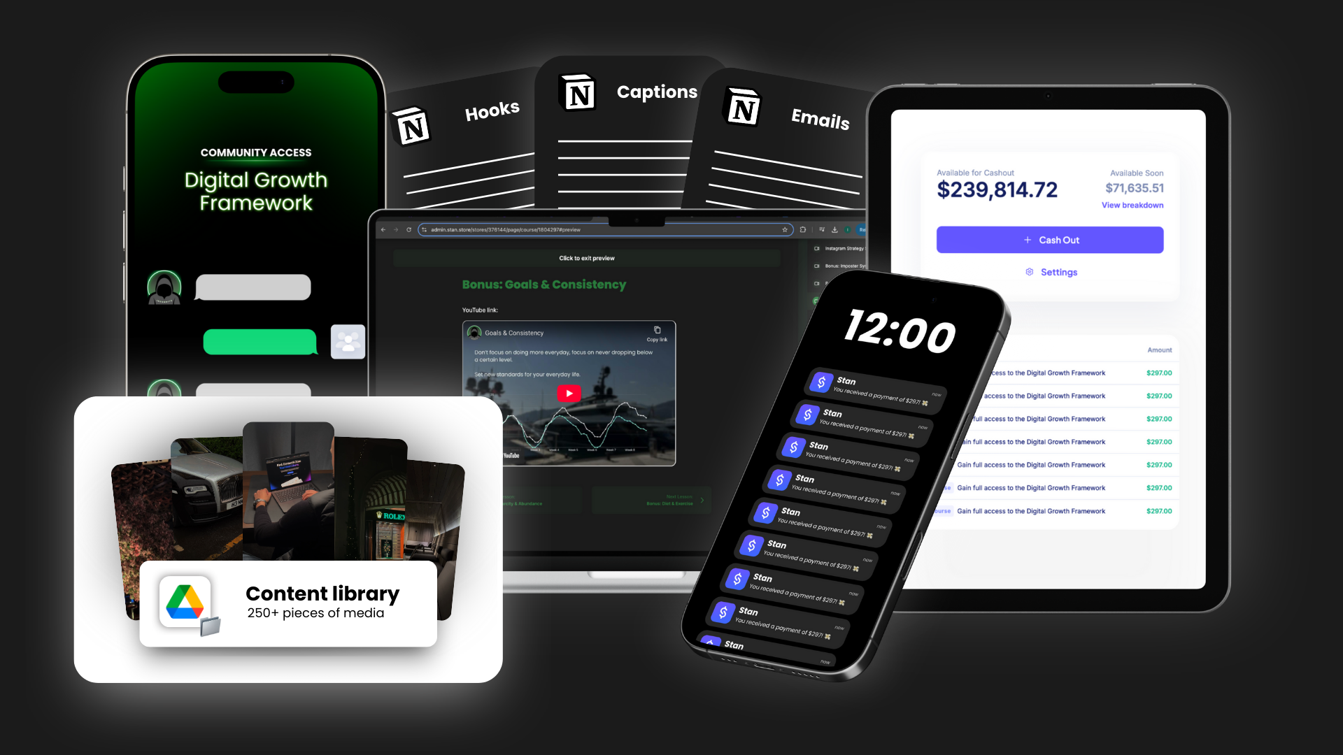 Digital Growth Framework By Incognito - Free Download Course + Instagram Masterclass