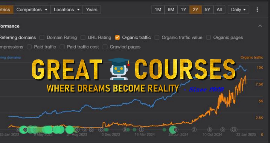 E-commerce SEO & GEO Academy By Thomas Phillips - Free Download Course