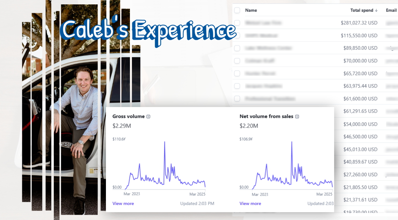 AI SEO Mastery Pro By Caleb Ulku – Free Download Course