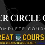 Inner Circle Girl By Izabela Costaval - Max Options Trading - Free Download Course