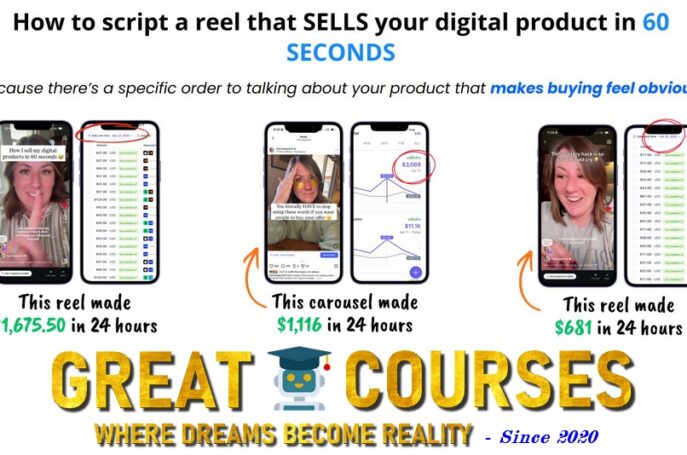 Buyer Activation Framework + Buyer Activation Script Vault Selling Reel Scripts Addon By Meagan Hall - Free Download Course