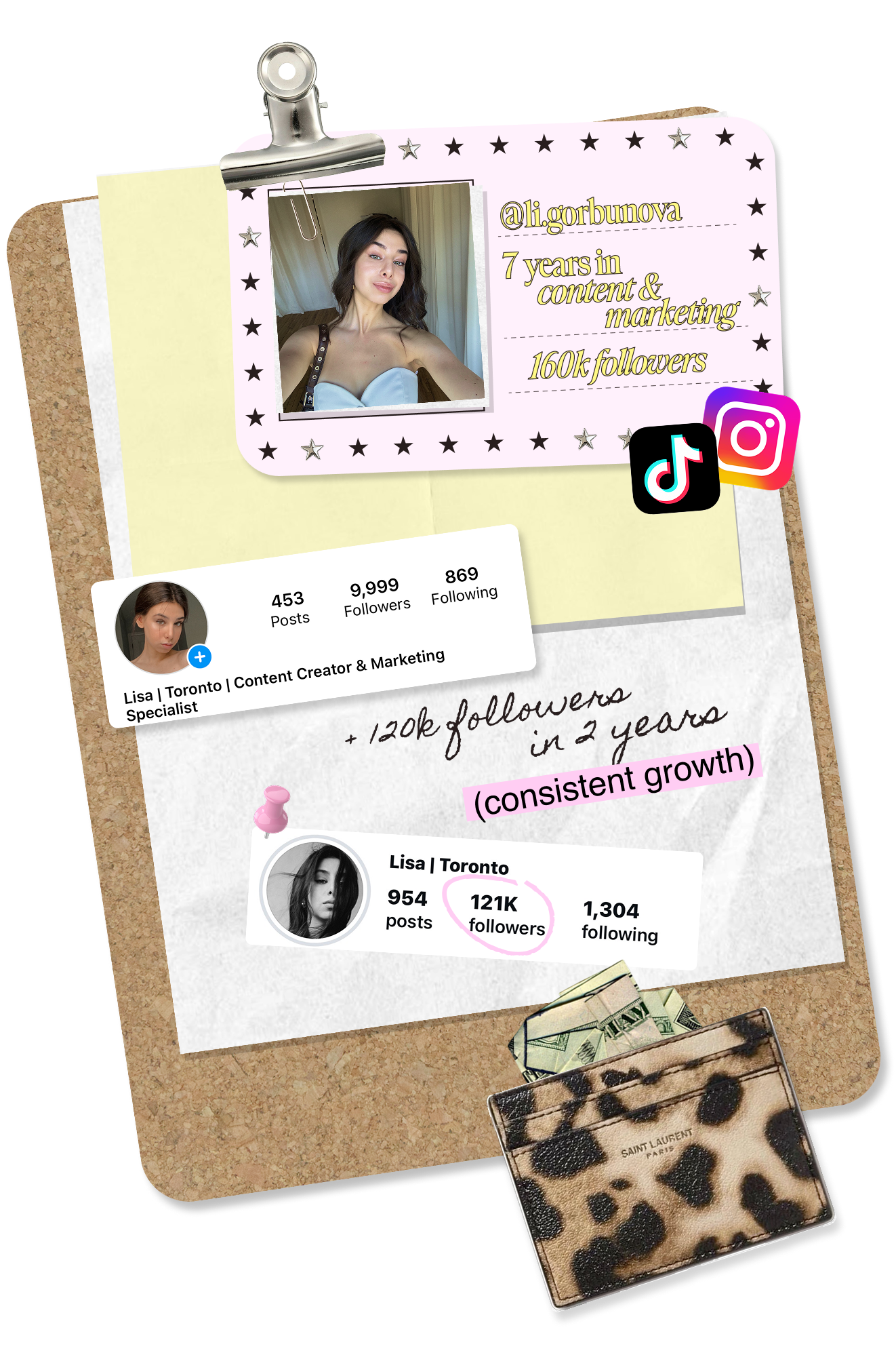 Creator's Cut By Lisa Horbunova - Free Download Standard Cut Course