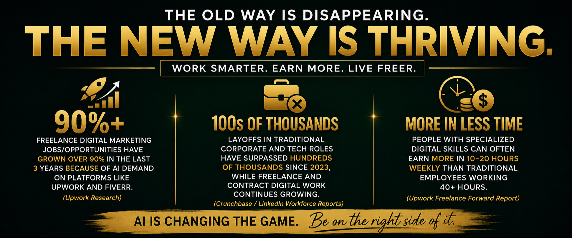 The 10hr $10k Work Month By Laura Anderson - Free Download Course The 10hr $10k Work Month By Laura Anderson - Free Download Course