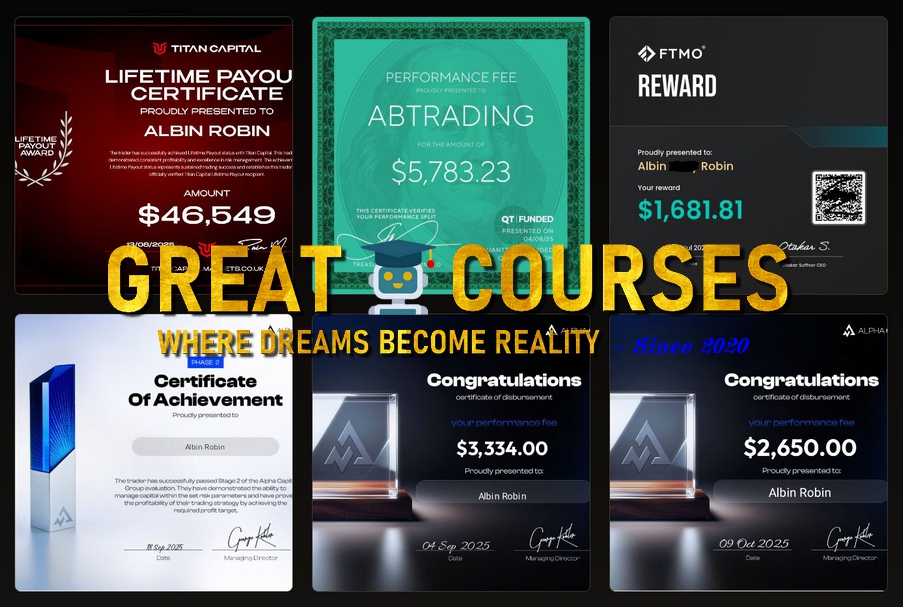 ABTrading Mentorship By Albin Robin - Free Download AB Trading Course ABTrading Mentorship By Albin Robin - Free Download AB Trading Course