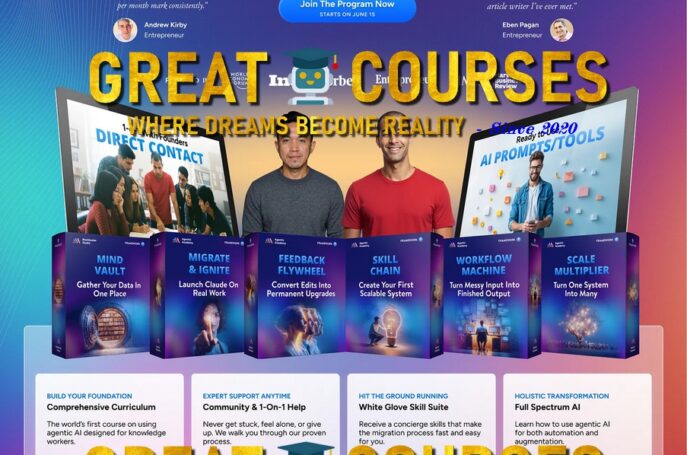 Agentic Academy For Knowledge Work By Michael Simmons & Wyndo - Free Download Course