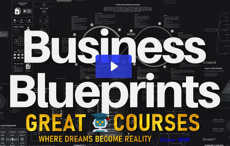 Business Blueprints By Brennan Macneil - Free Download Bundle