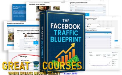 The Facebook Traffic Blueprint Course By Andy Skraga - Free Download - Hike Your Likes