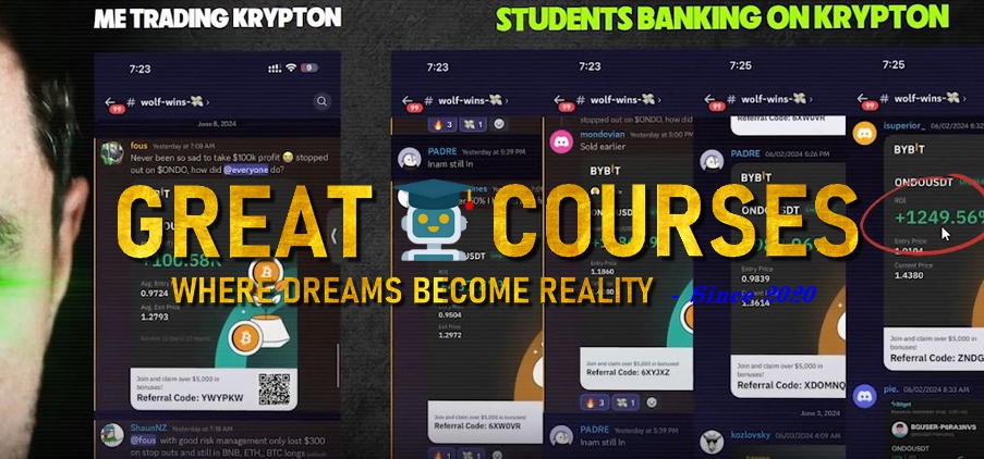 Wolf Pack Pro Trading Course + Alerts By Cameron Fous - Free Download