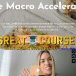 The Macro Accelerator Coaching By Dani Marenburg - Free Download Course