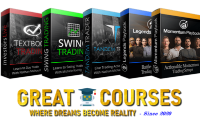 The Momentum Playbook Course + The Legends Playbook By Investors Underground - Free Download Bundle