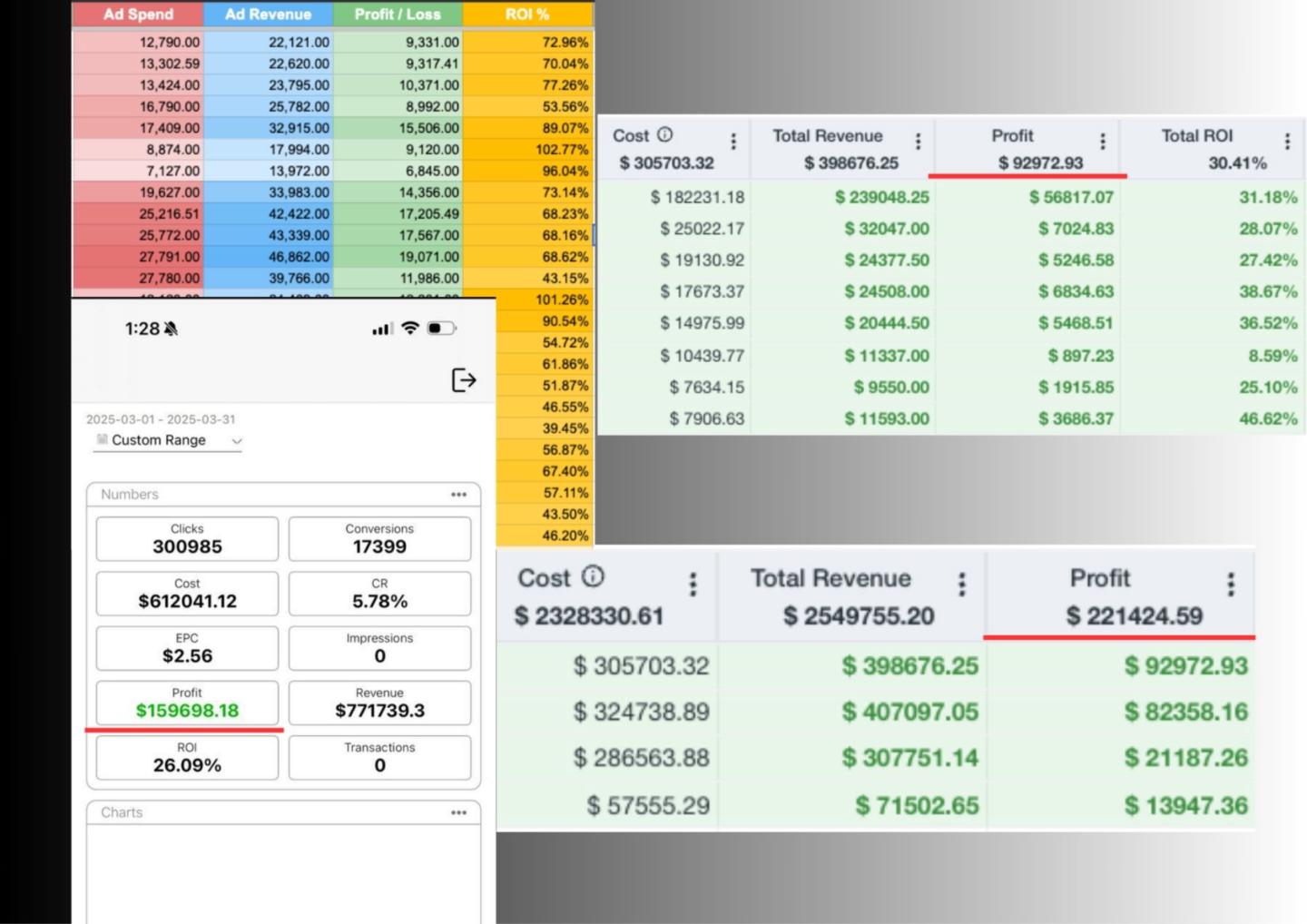 The Affiliate Syndicate By Morgan Alexander - Free Download Course The Affiliate Syndicate By Morgan Alexander - Free Download Course