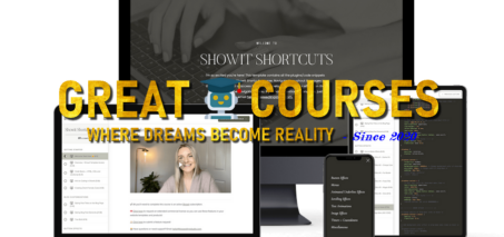 Showit Shortcuts By Erica Carnohan - Seedling Studio - Free Download Course