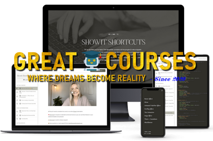 Showit Shortcuts By Erica Carnohan - Seedling Studio - Free Download Course