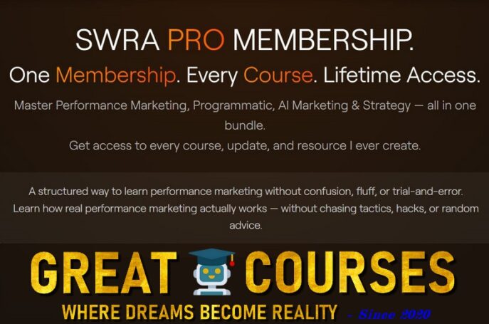 Senator We Run Ads Pro By Ovais Ahmad - Free Download All SWRA Courses