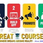 Lovable AI Workshop By Marcus Campbell - Free Download Course - Affiliate Marketing Dude