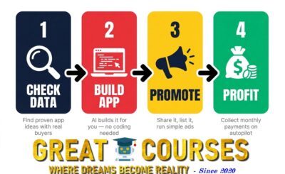Lovable AI Workshop By Marcus Campbell - Free Download Course - Affiliate Marketing Dude